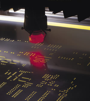 Laser cutting