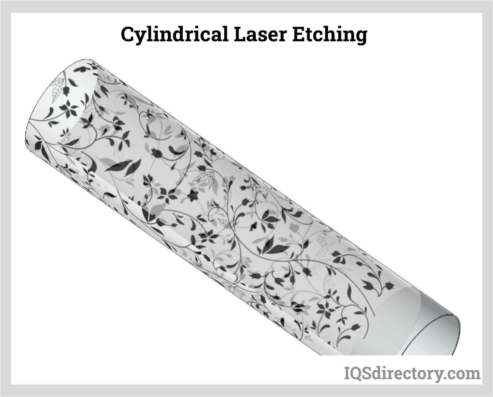 cylindrical laser etching