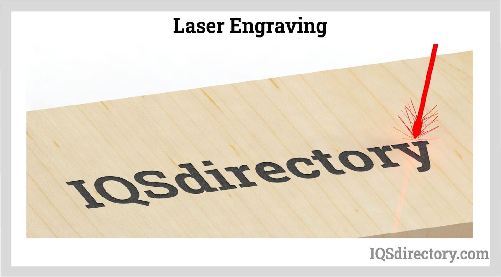 Laser Engraving laser engraving