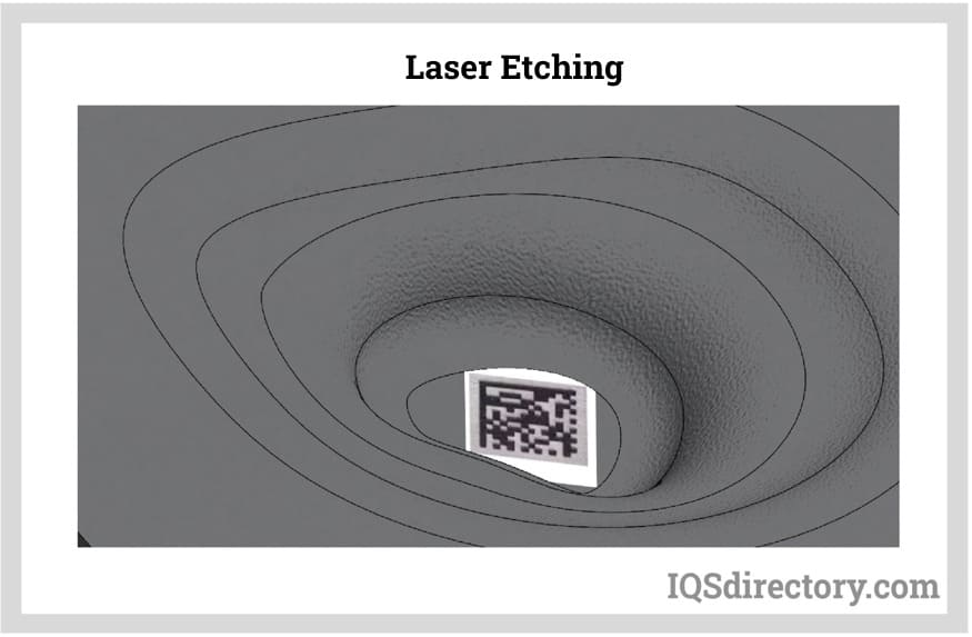 laser etching